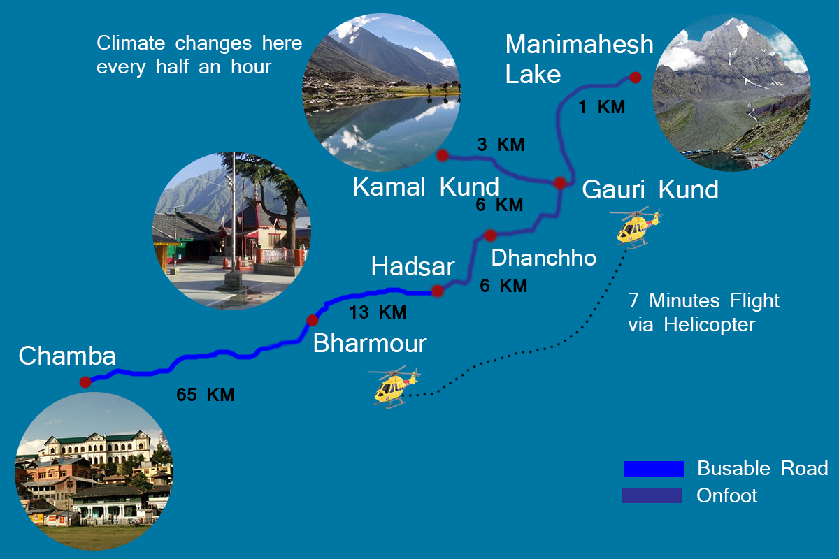 Manimahesh Route map